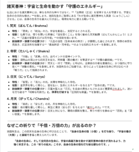「梵天・帝釈よ入れ！」その祈りの正体とは？生命に「宇宙の守護エネルギー」を呼び込む「生命変革の祈り」