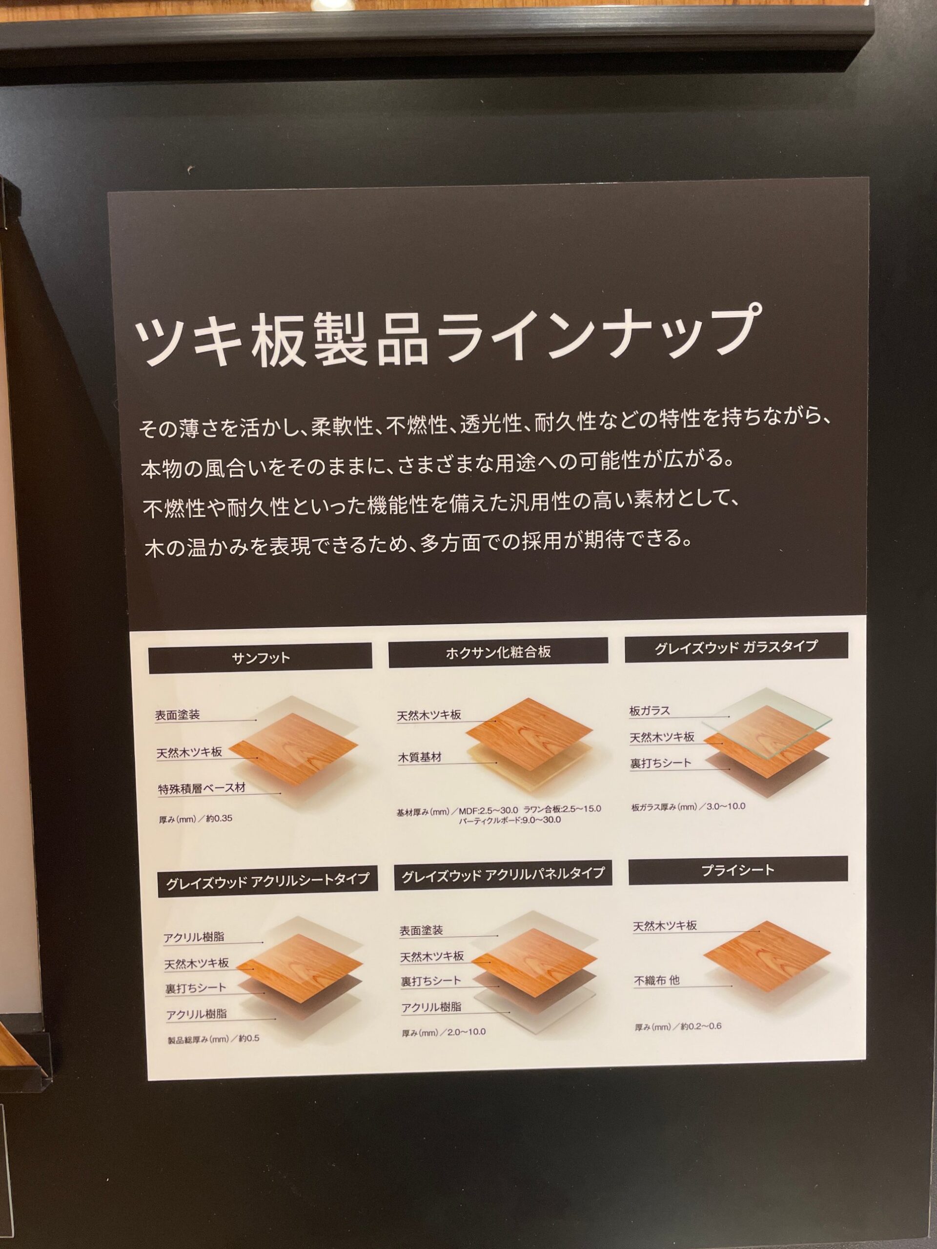 北三のツキ板製品ラインナップ