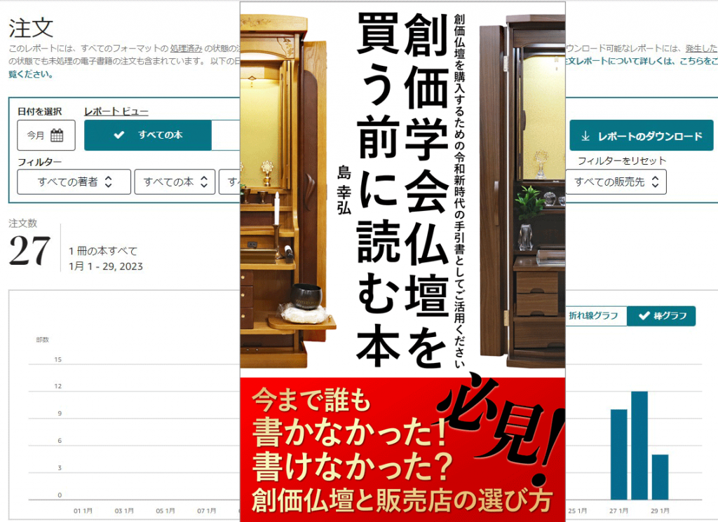 「創価学会仏壇を買う前に読む本」好調に売れています！アマゾンKindle電子書籍：本屋さんで買えません、アマゾンから是非買ってください！島 幸弘