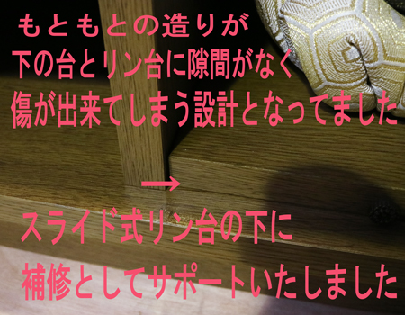 落ち着いたダーク色のお仏壇です。扉を閉めれば洋服ダンスのように見えます。リビング・ダイニング・洋室・和室・にぴったりの家具調仏壇となっております。補修箇所は掲載しております。B級仏壇の為よくご確認の上ご購入ください。製品名 創価学会家具調中古仏壇　BK002設置 和室・洋室・ワンルームにも最適です種別 家具調仏壇サイズ仏壇全体:高149.5cm x 幅59.5cm x 奥行き47.5cm厨子内寸:56cm x 30cm外扉の最大横幅:104.5cm経机引き出した際の最大奥行:約60cm材質 MDF　機能 自動扉・照明灯・引き出し2箇所・特装ご本尊様ご安置可能　格安激安最安値にて販売いたします